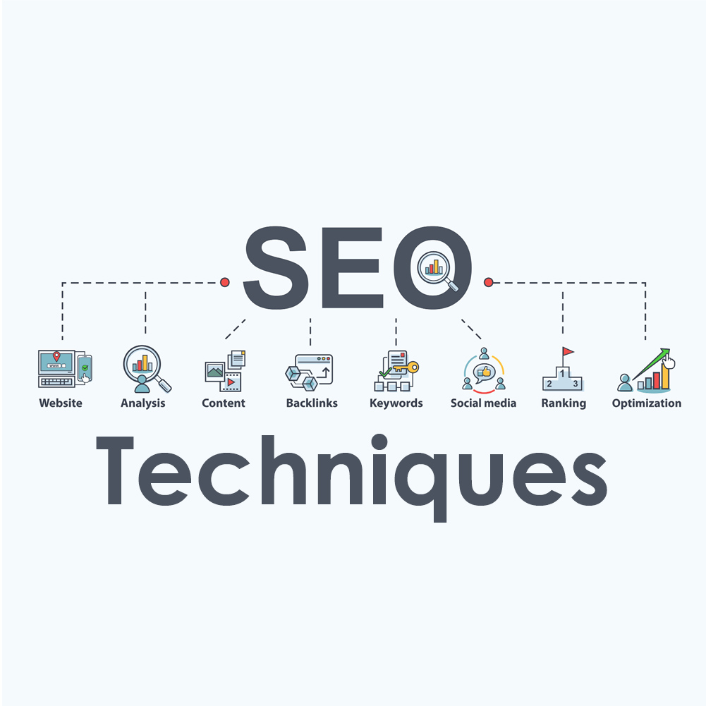 2023 Ahrefs Revamp: Fixing Errors for Enhanced SEO Performance